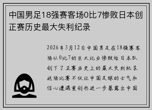 中国男足18强赛客场0比7惨败日本创正赛历史最大失利纪录